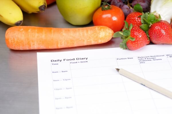Diet for histamine intolerance diary